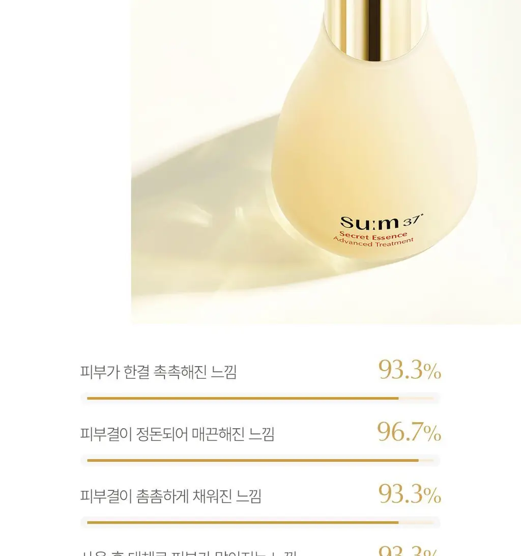 [피부장벽강화] 숨37 시크릿 에센스 기획 (30ml/45ml/50ml/80ml 기획) 상세페이지 35